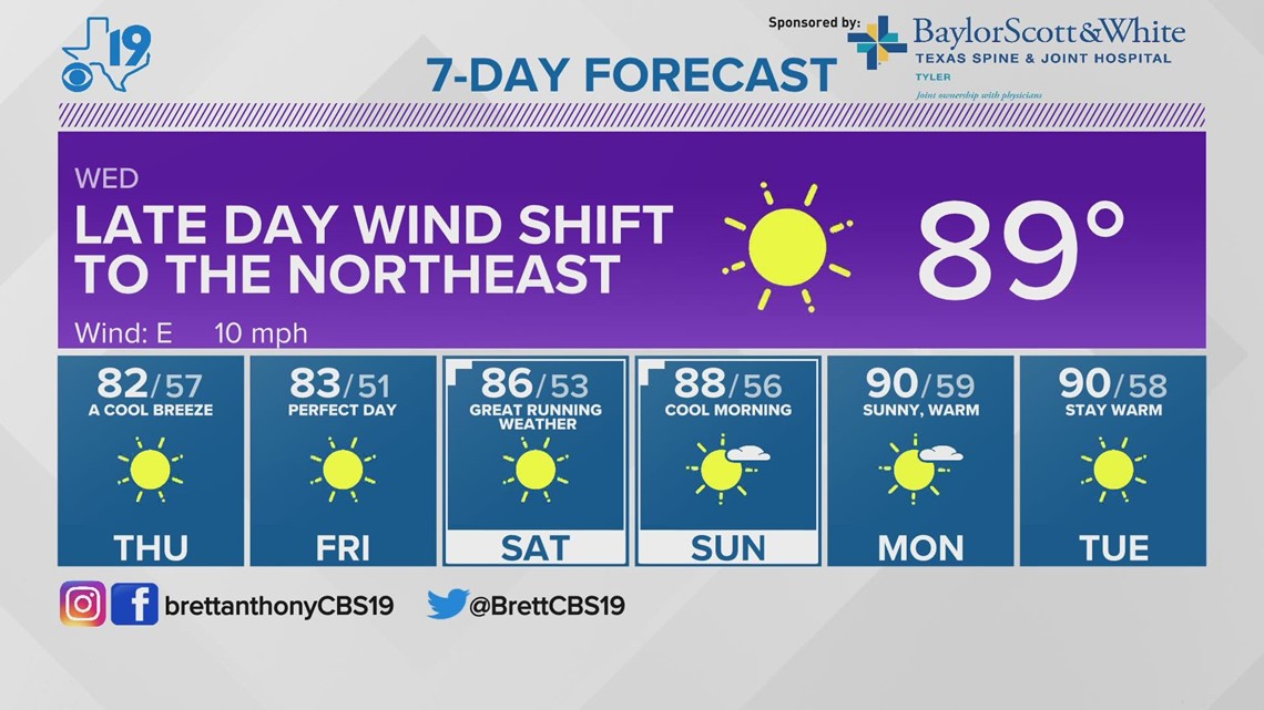 Kilgore College offers free summer classes for first time students
