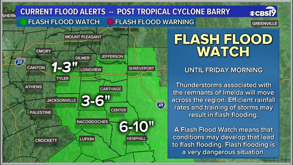 East Texas Weather Forecast from CBS 19. cbs19.tv