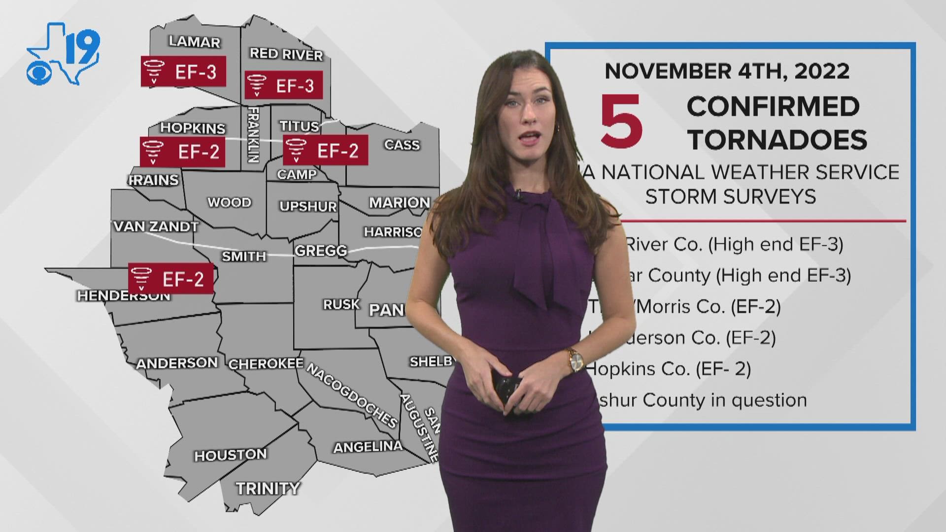 CBS19  WEATHER: November 6 2022 Evening update cbs19 tv