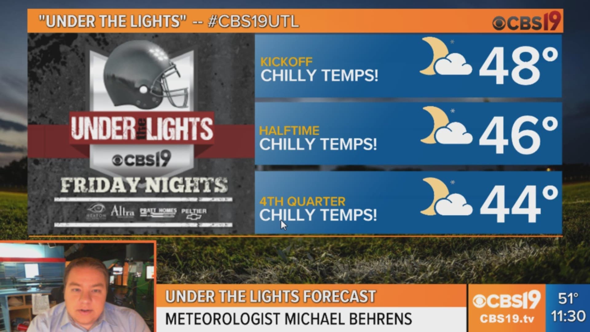 With the post season here, we now have a few games being played on Thursday night! What will the weather be like? Meteorologist Michael Behrens has the answer!