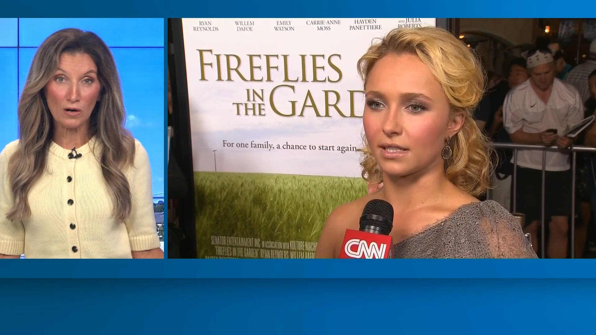 Hayden Panettiere died from an accidental overdose involving fentanyl, the  coroner says
