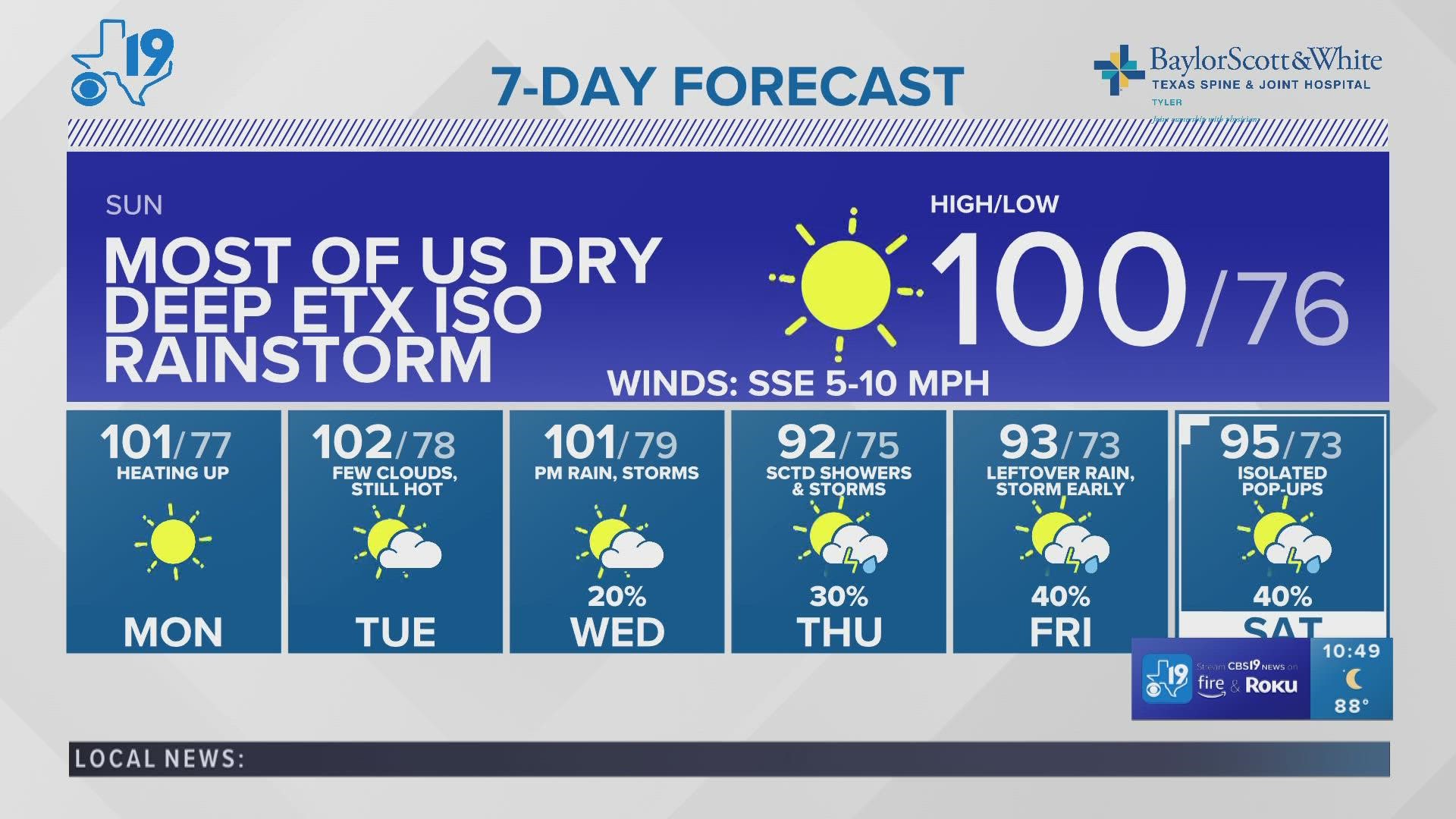 Saturday night forecast August 13, 2022