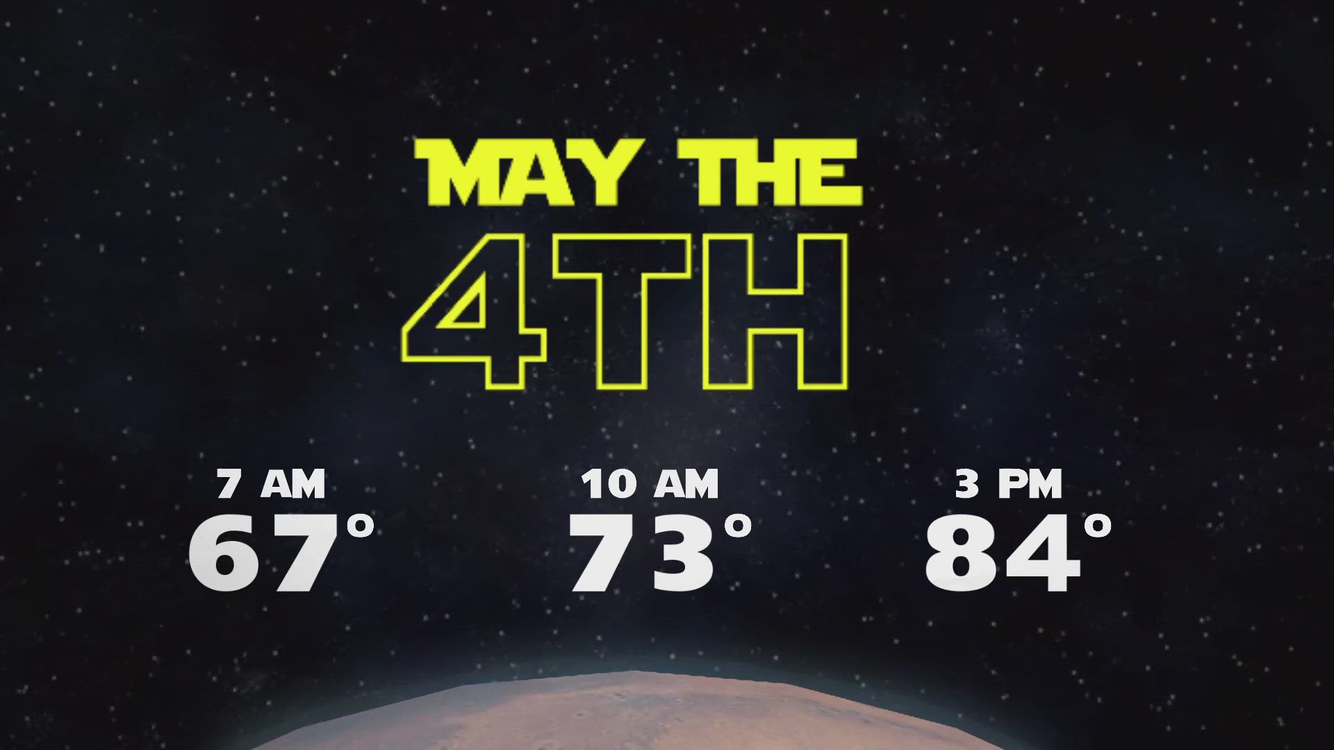 MAY THE FOURTH BE WITH YOU: CBS19 Chief Meteorologist Brett Anthony gives special Star Wars themed forecast
