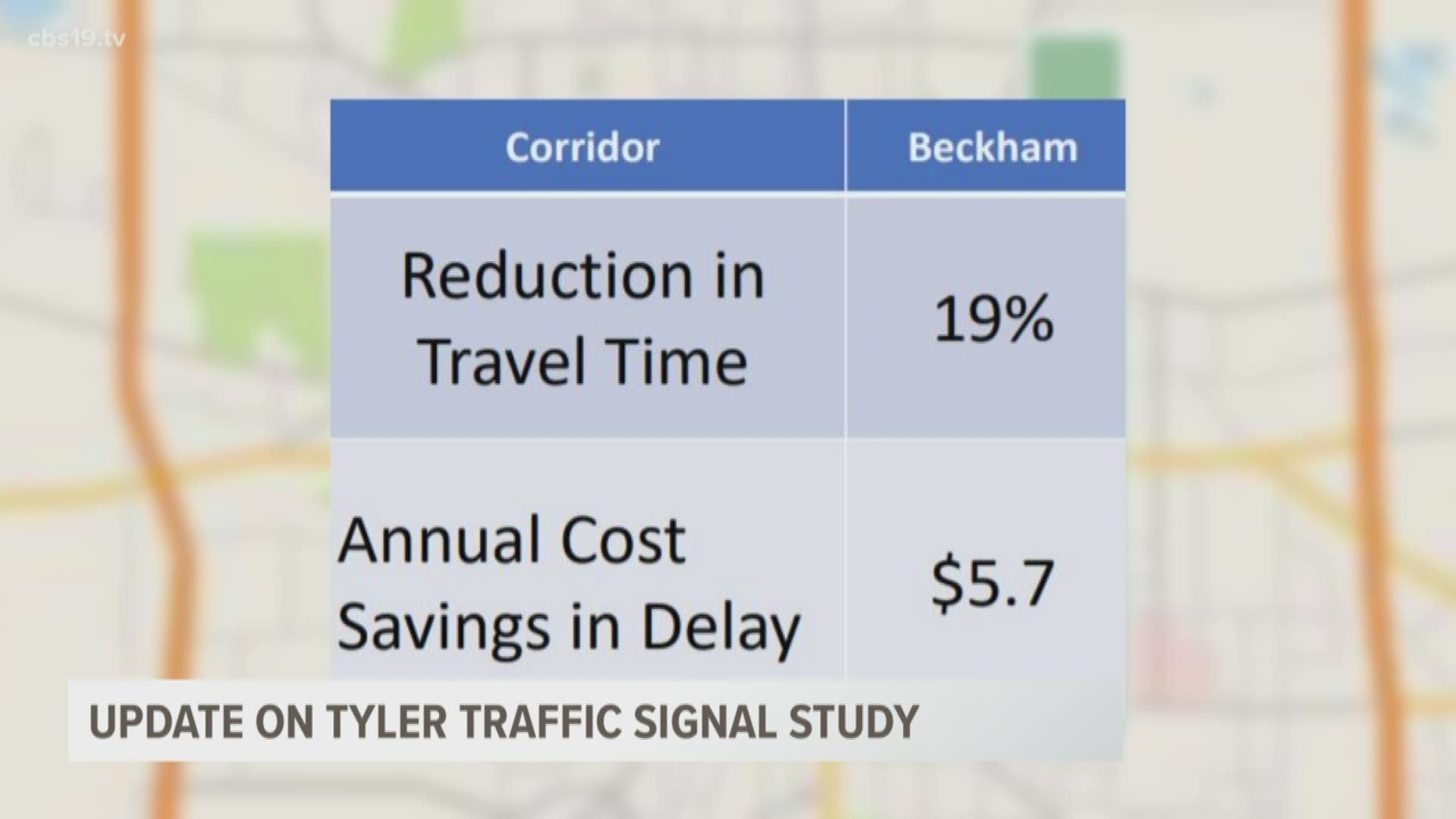 The Tyler City Council approved a year-long traffic signal study in April. During Wednesday’s meeting, they were given an update.