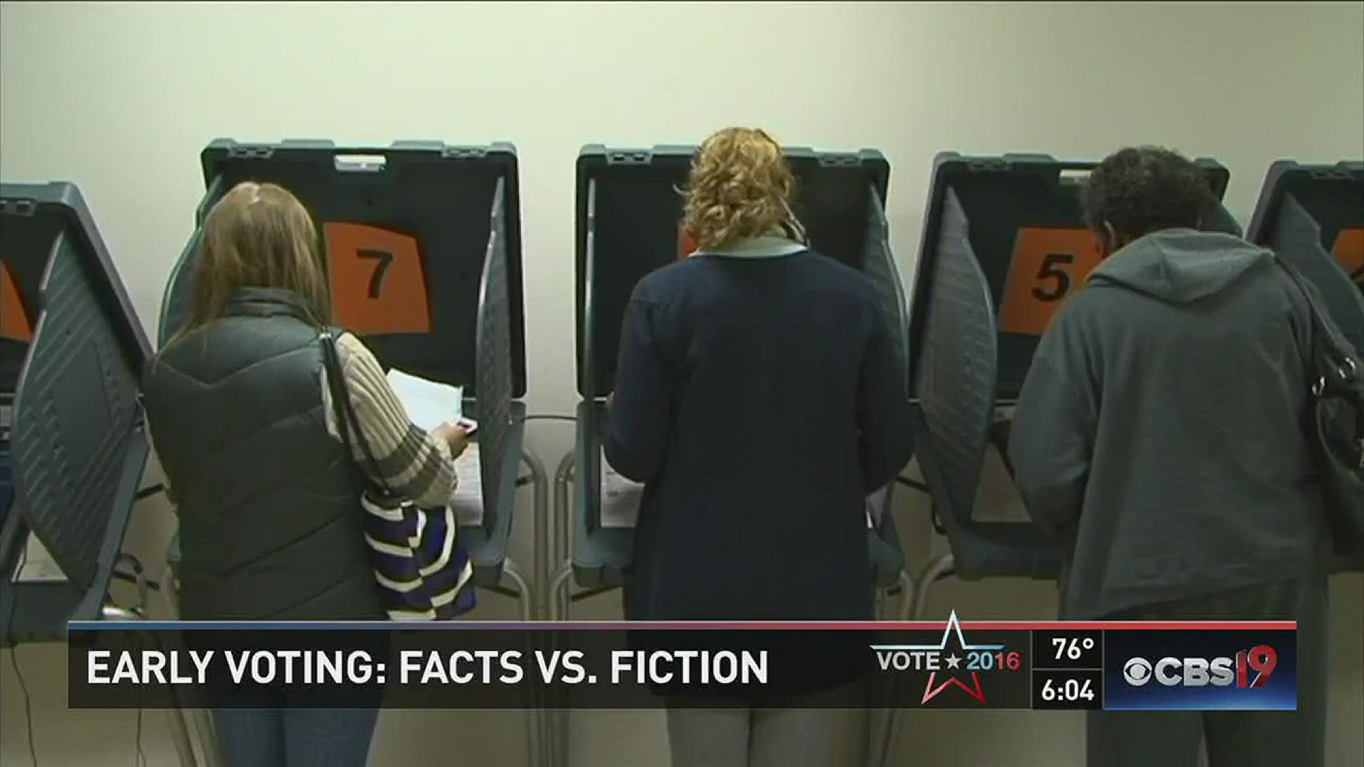 Early Voting: Facts vs. Fiction