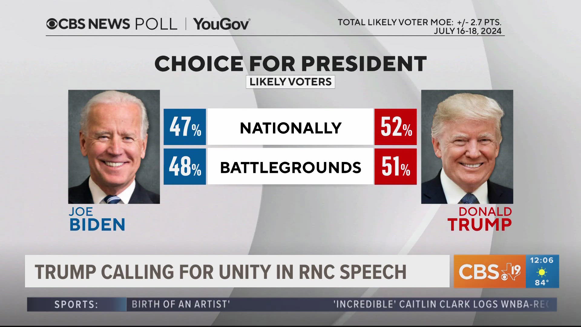 The 2024 U.S. Presidential Election is less than four months away.