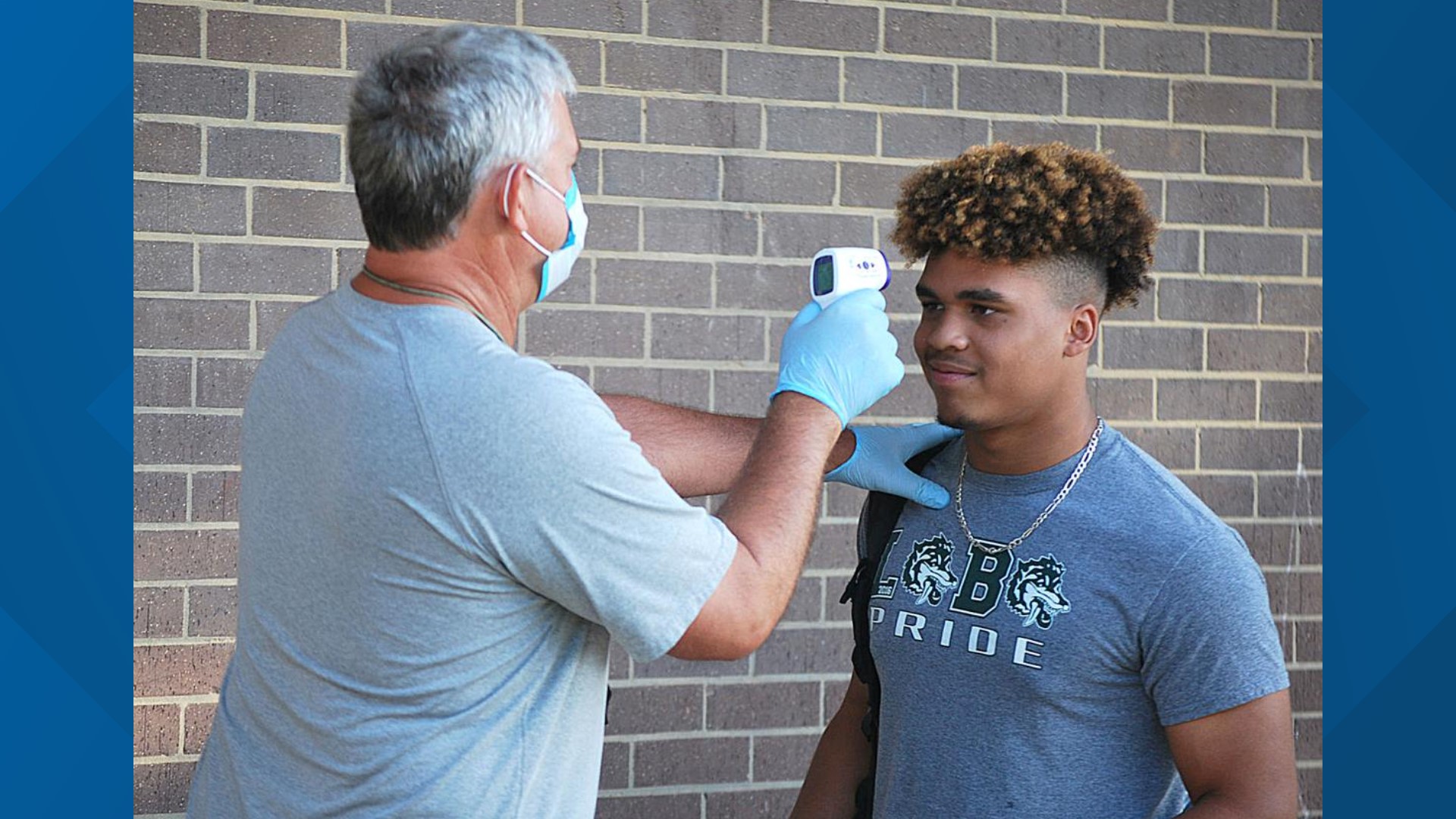 Safety first Longview coaches work to alleviate COVID19 concerns