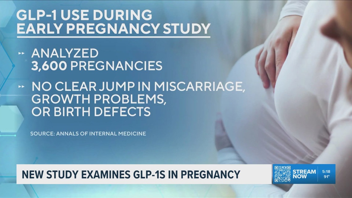 Study finds no major early pregnancy risks tied to GLP-1 drugs, but doctors still advise against use