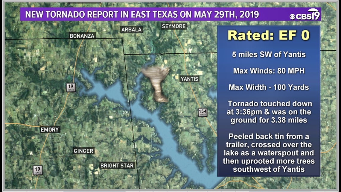 NWS provides details on EF0 tornado in Wood County cbs19.tv