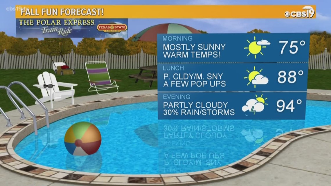 East Texas Weather Forecast from CBS 19. | mediakits.theygsgroup.com