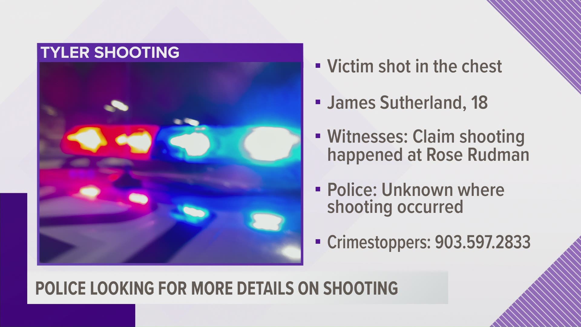 One person is in the hospital and it is unknown where the shooting occurred or the circumstances around it, according to police.