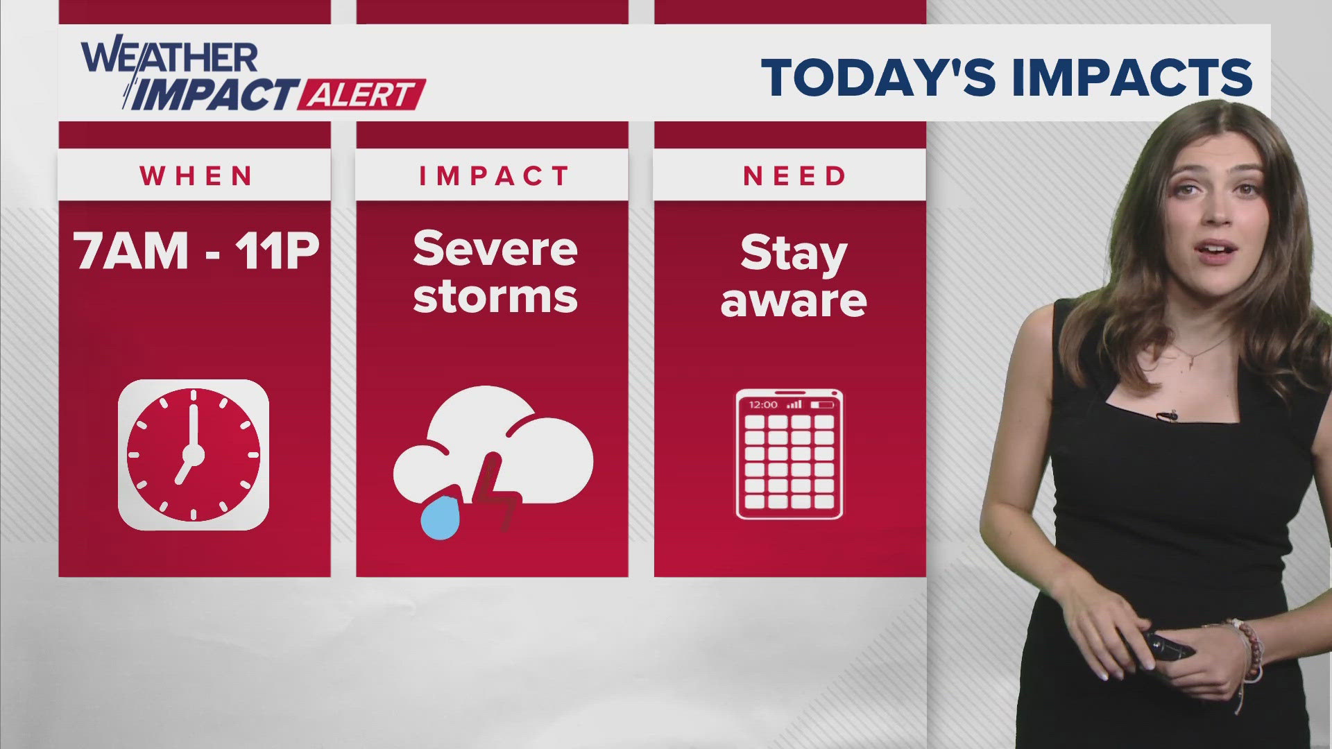 When will the storm affect East Texas? What will the impact be? What do you need to know?