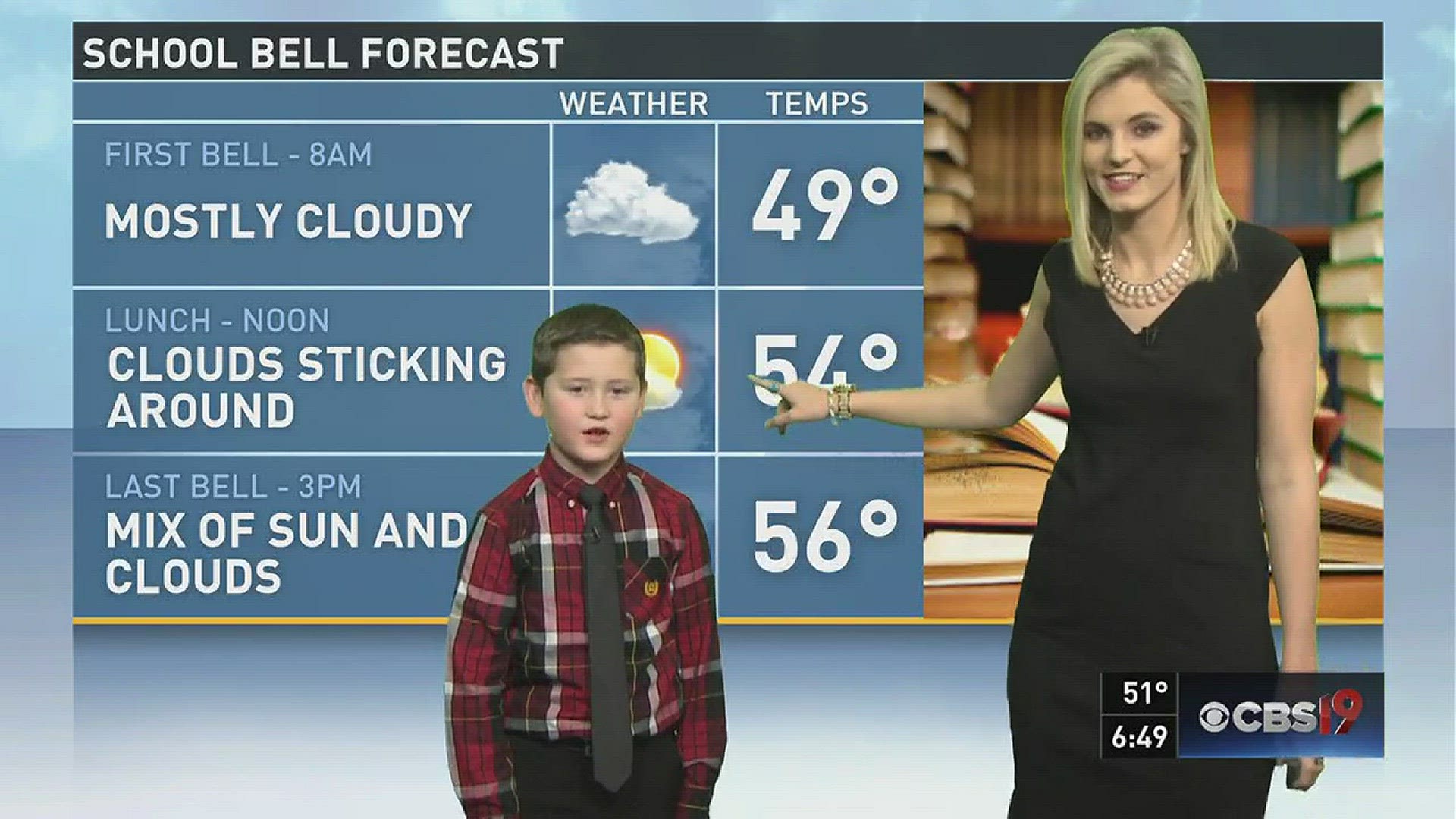 Jonah joins Ashley for today's morning forecast.