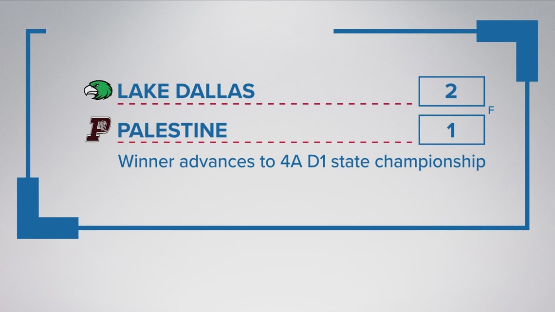 Palestine boys soccer season ends in state semifinal loss to Lake Dallas