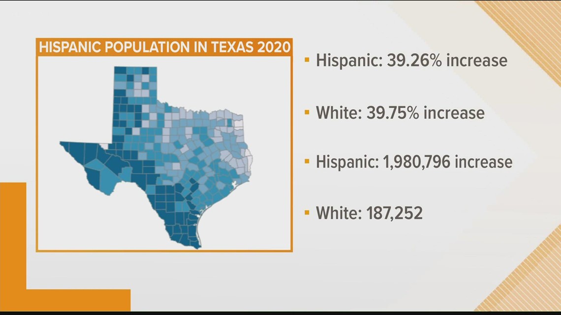 Hispanic Heritage Month East Texas sees steady increase in Hispanic