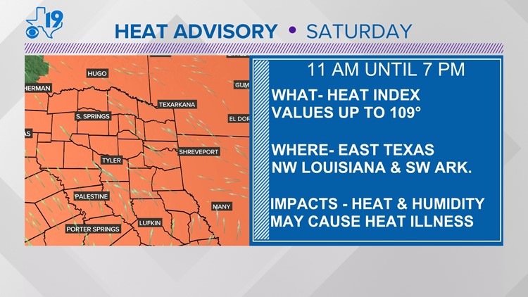 CBS19 WEATHER: Heat Advisories continue into the weekend