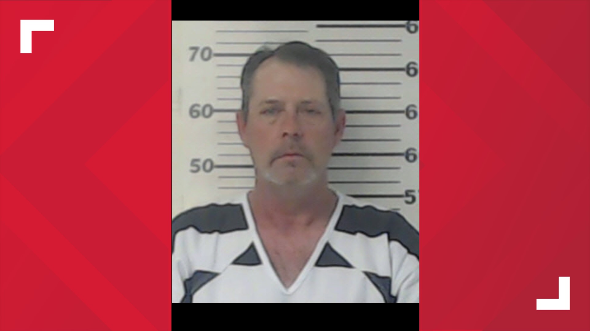 East Texas man found guilty of sexually assaulting boy | cbs19.tv