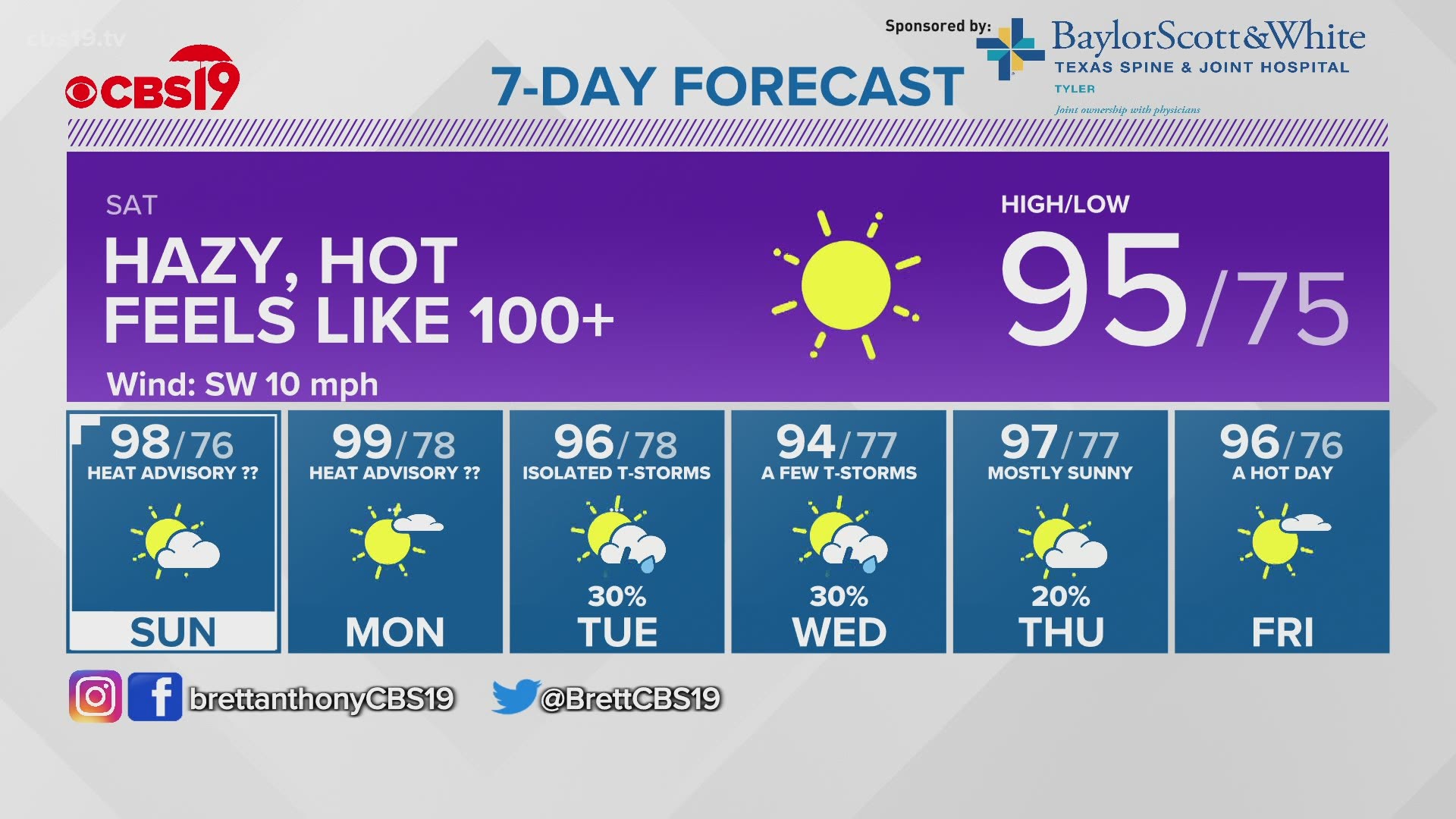 Friday July 23rd 21 Evening Weather Cbs19 Tv