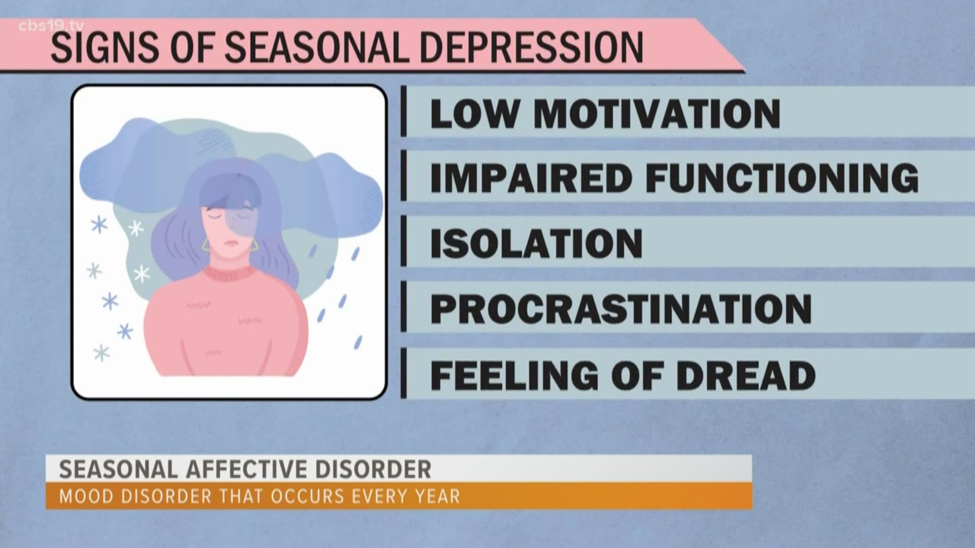 Seasonal Affective Disorder is a major depressive disorder that affects more than 14.5 million Americans every year.