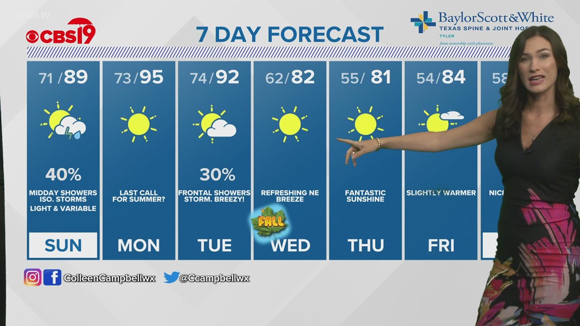 10 Day Weather Forecast Tyler, Texas cbs19.tv