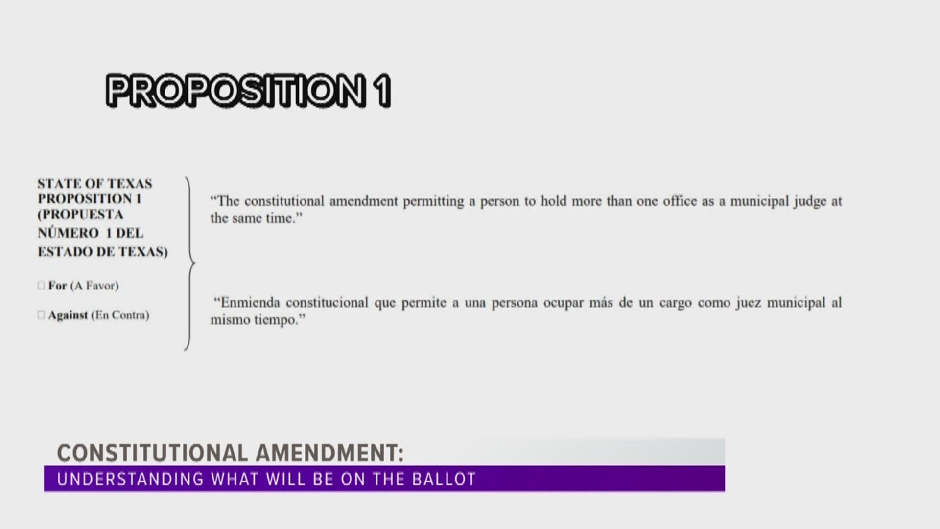There are a total of ten propositions on the ballot for  Texas' Constitutional Amendments election.