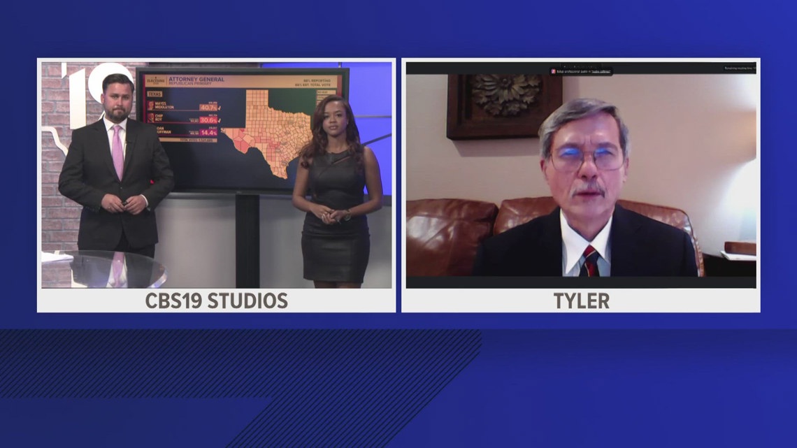 Political expert Dr. Ken Wink discusses results from closed races in Texas