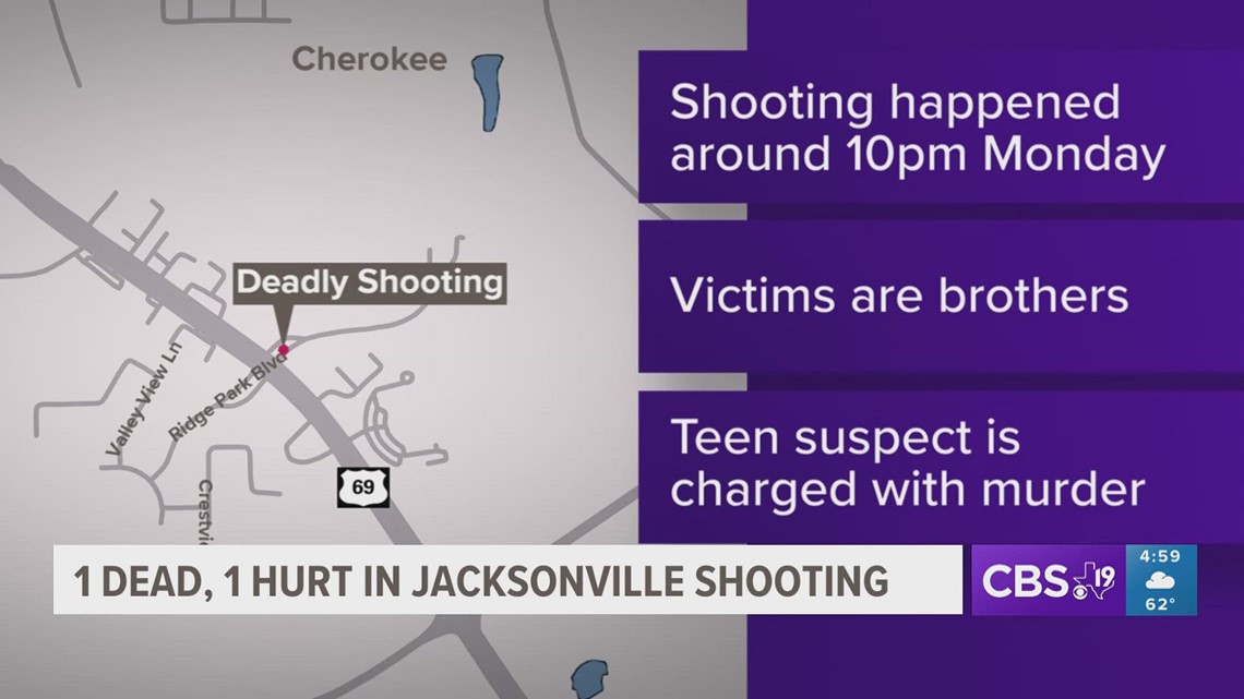 15-year-old arrested in connection with Jacksonville shooting that left ...