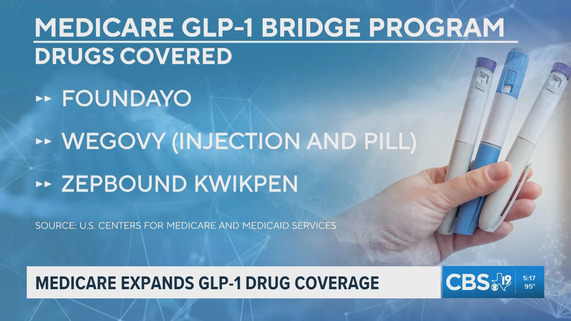 glp-1 cost with medicare Medicare cuts cost of popular GLP-1 weight-loss drugs for eligible seniors