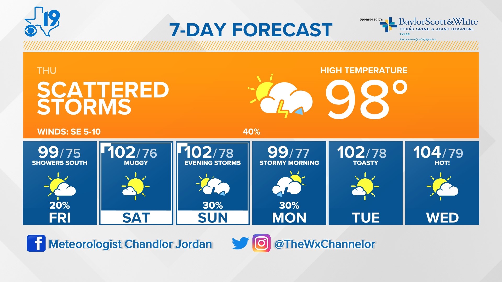 Hourly Weather Forecast Tyler, Texas cbs19.tv