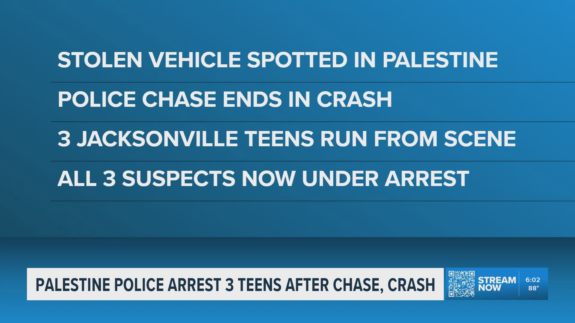 3 East Texas teens arrested after stolen car chase in Palestine | cbs19.tv