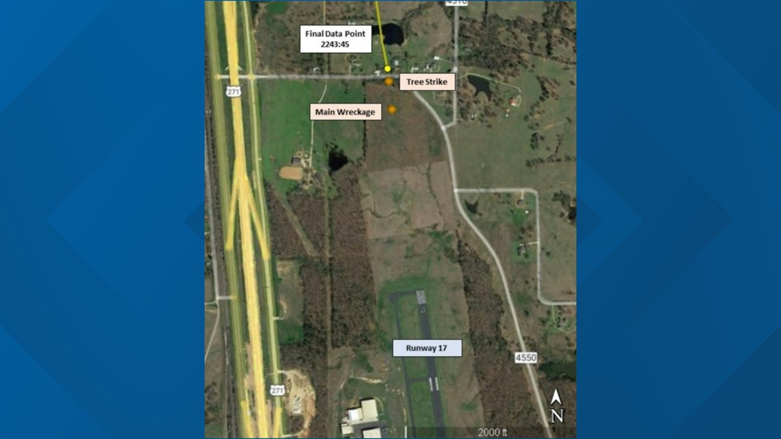 NTSB releases preliminary accident report regarding fatal East Texas plane crash - Vimarsana News