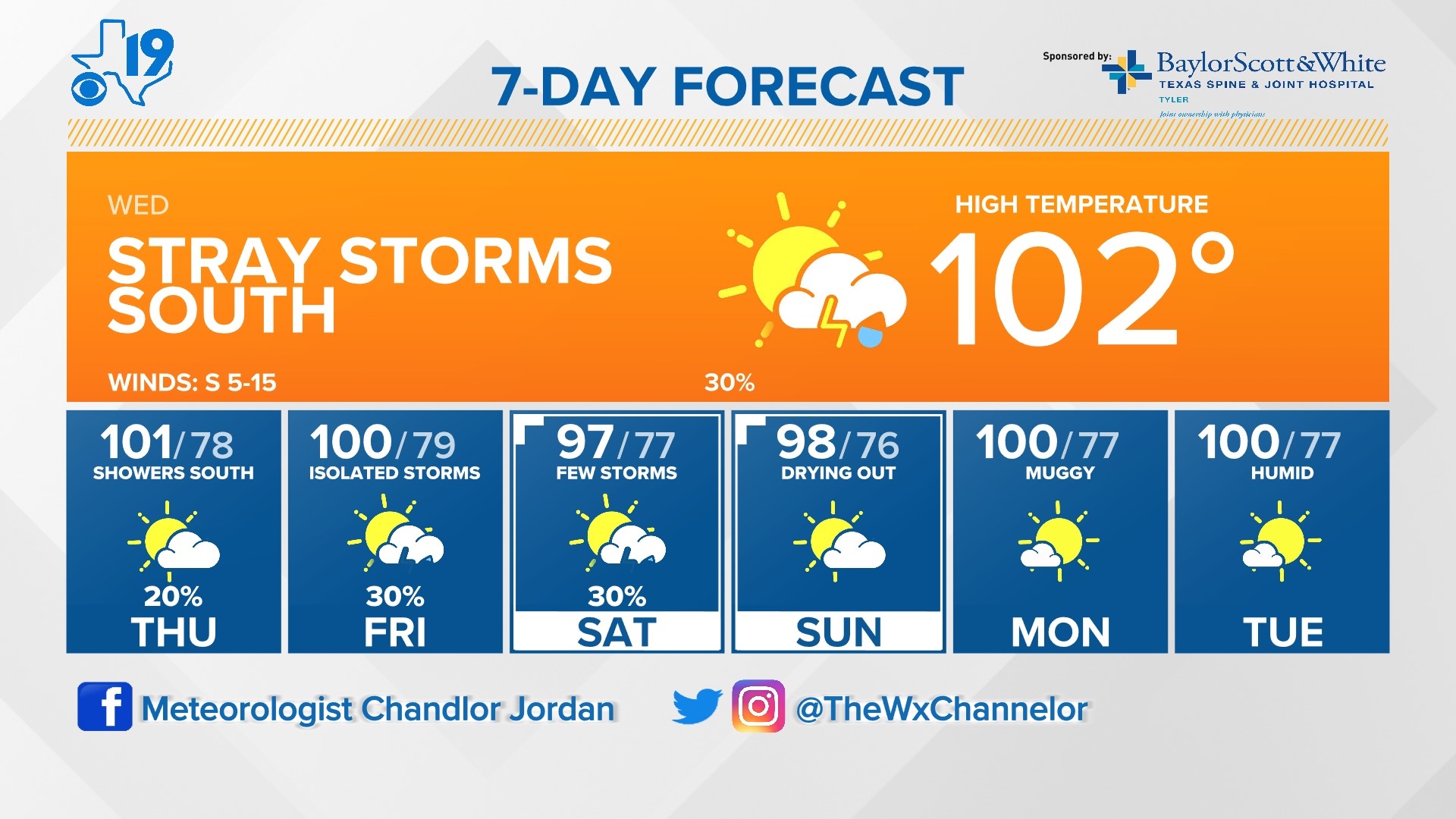 Tyler's Leading Local News Weather, Traffic, Sports and more Tyler