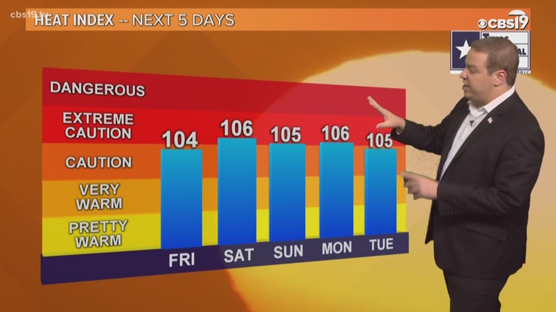 More heat and humidity on the way for the afternoon and the weekend in East Texas. What can you expect? Meteorologist Michael Behrens lets you know!