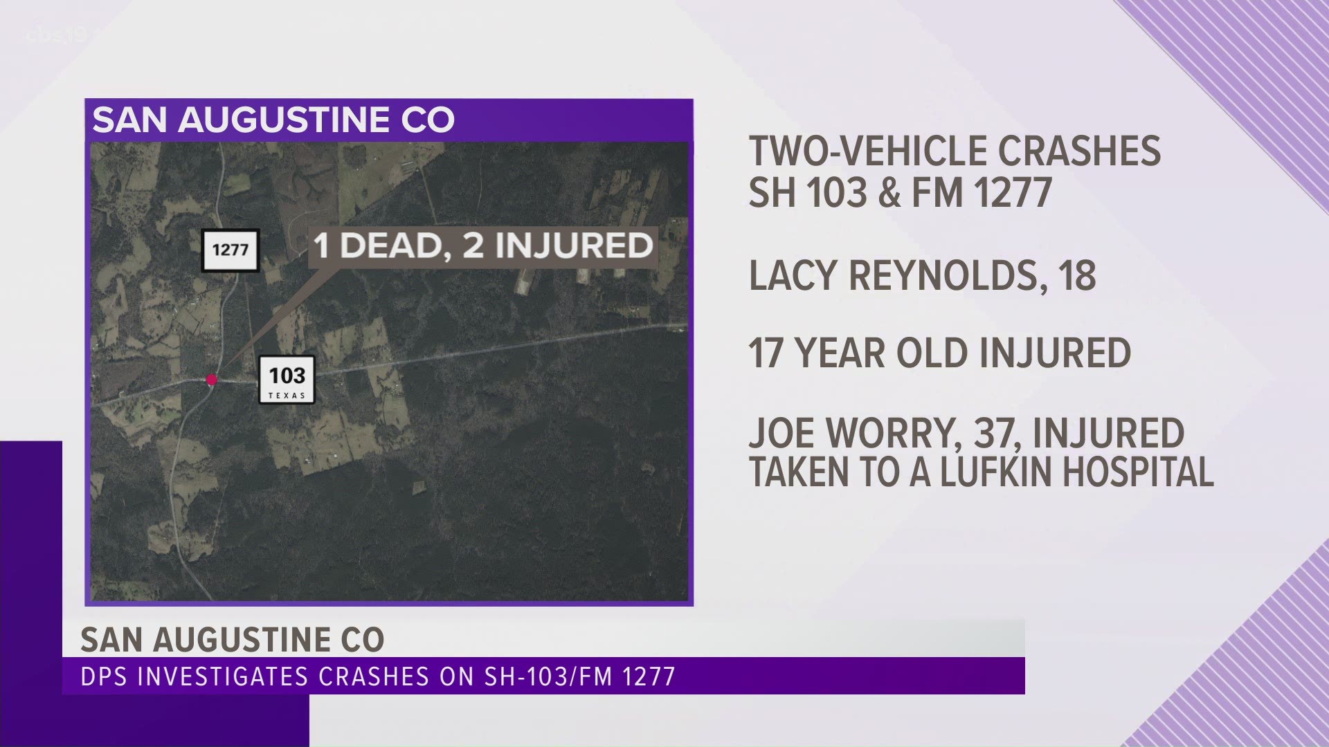 Teen Dead, 2 Injured In Shelby County Crash | Cbs19.tv