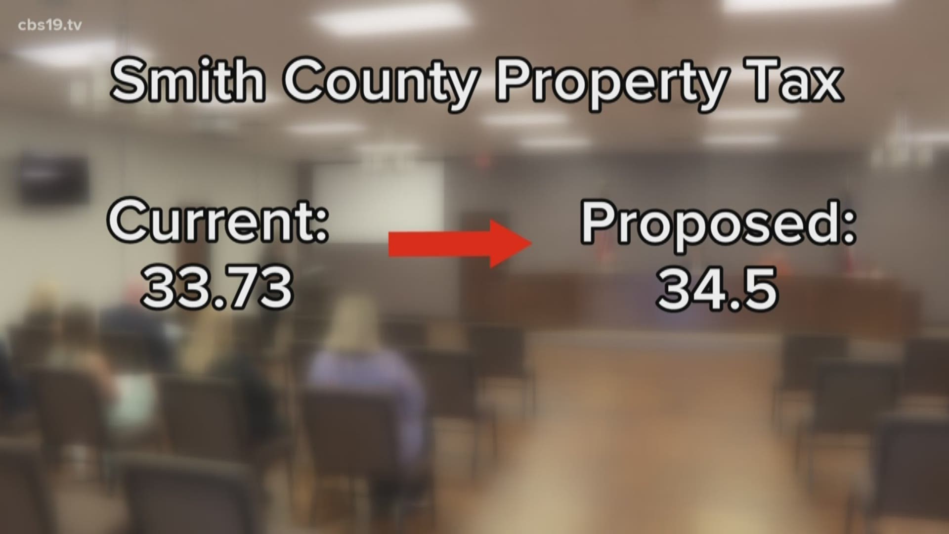 During a public hearing, August 13, two residents spoke to Smith County Commissioners about their opinion on the fiscal year 2019-2020 budget and proposed property tax increase.
