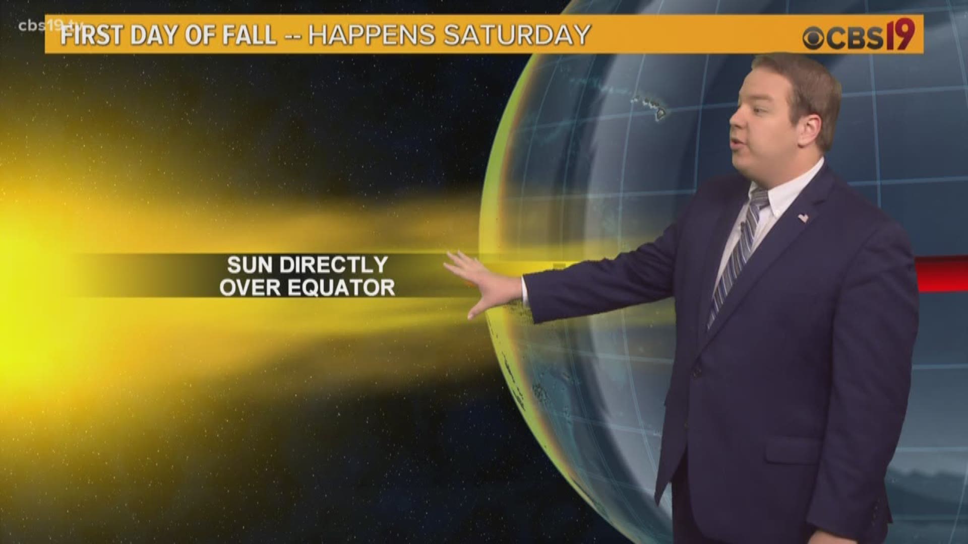 It's almost the first day of fall, but do you know why it is when it is? Meteorologist Michael Behrens explains. 