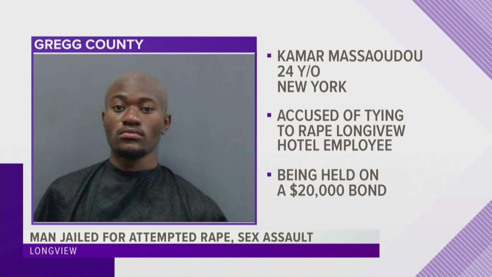 New York man accused of attempting to sexually assault hotel employee