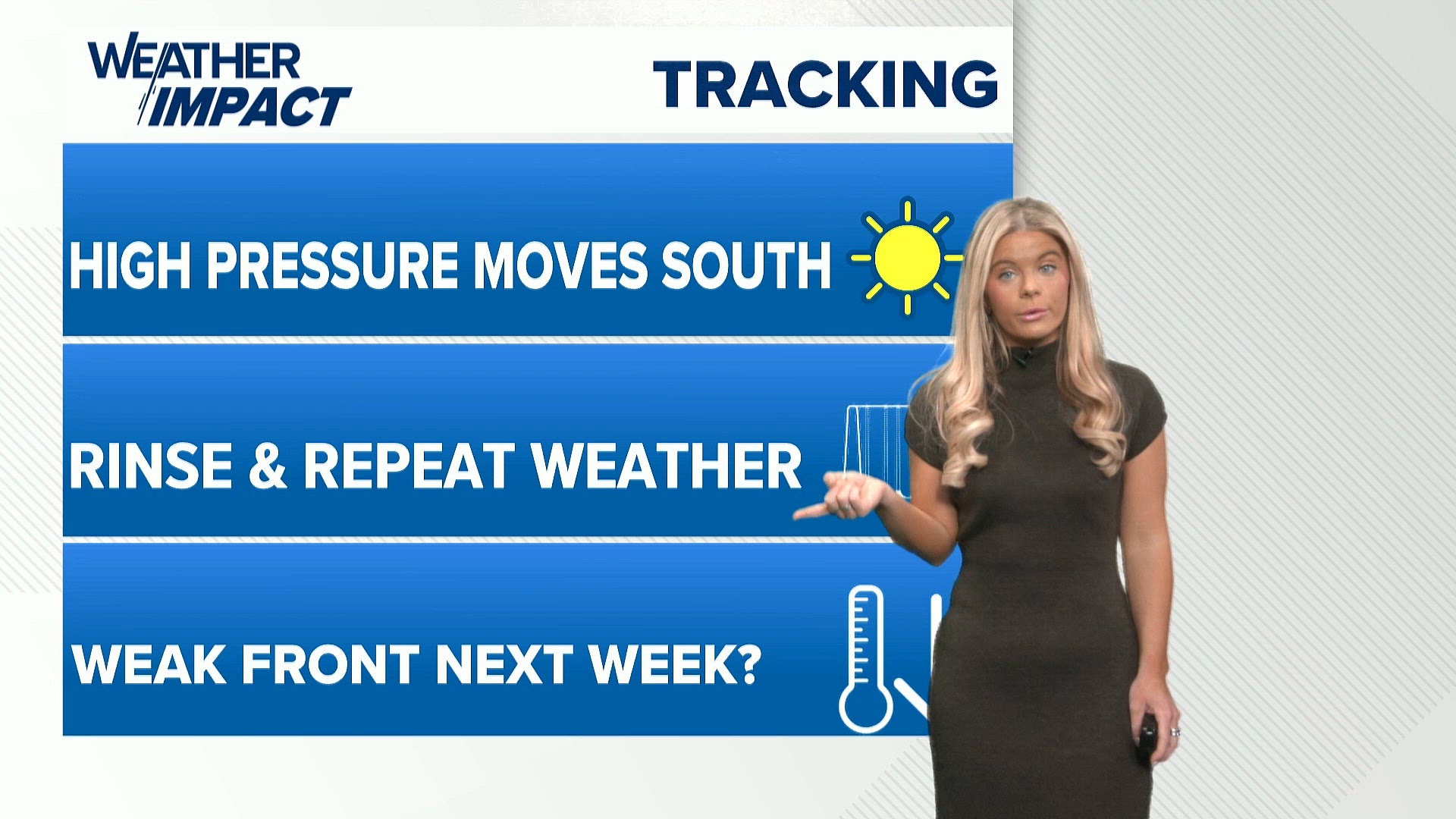 Thursday, October 22, 2026 -- Evening Weather Update | cbs19.tv
