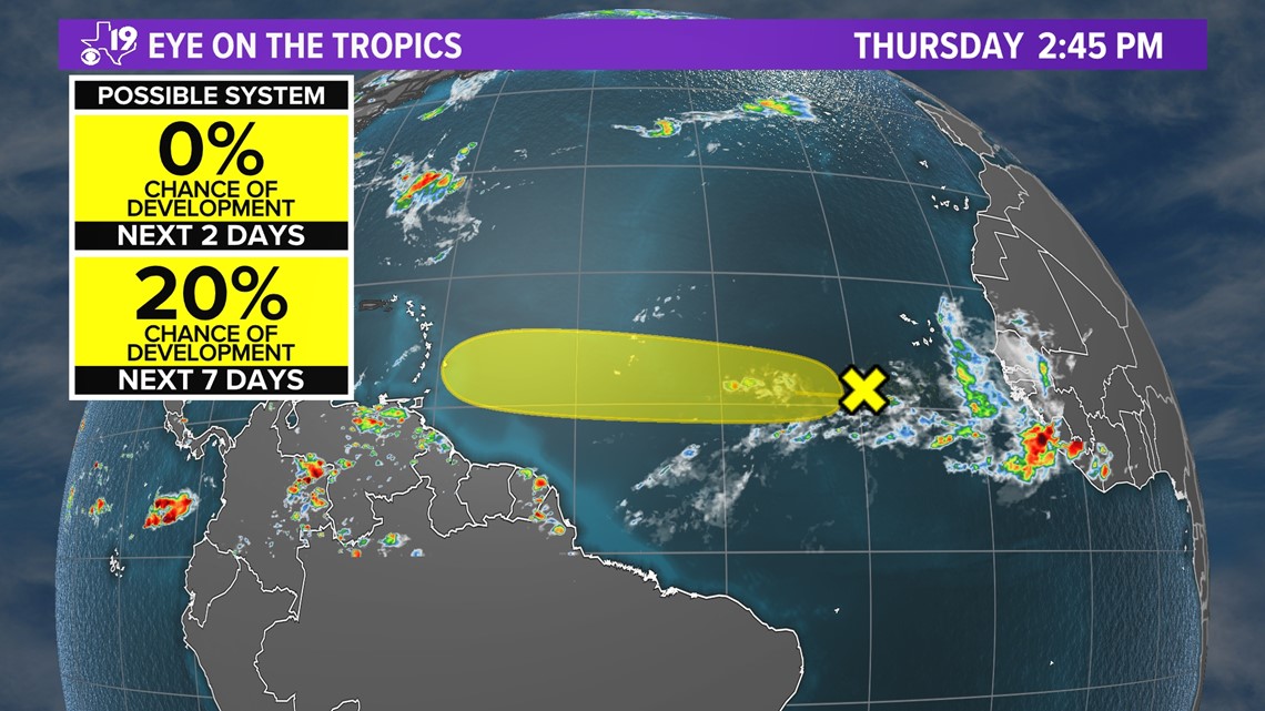 Brett's Beachball Forecast for the weekend of July 21-23 - Vimarsana News