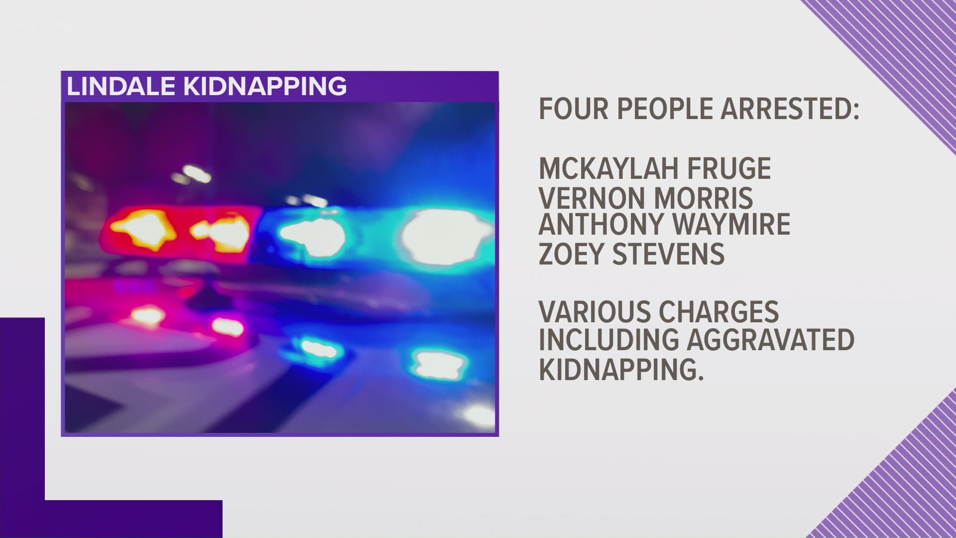 The arrests were made after the department received a compliant from a person stating they had been taken against their will while a weapon was displayed.