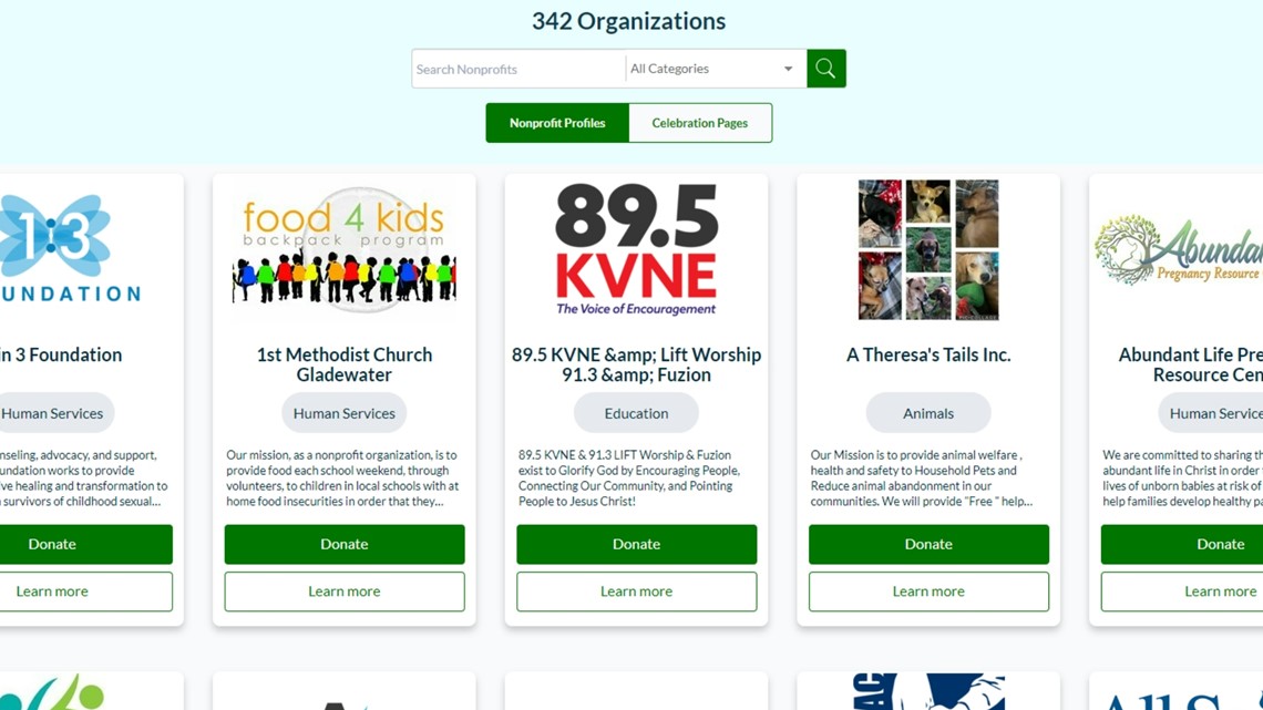 East Texas Giving Day list of nonprofits cbs19.tv