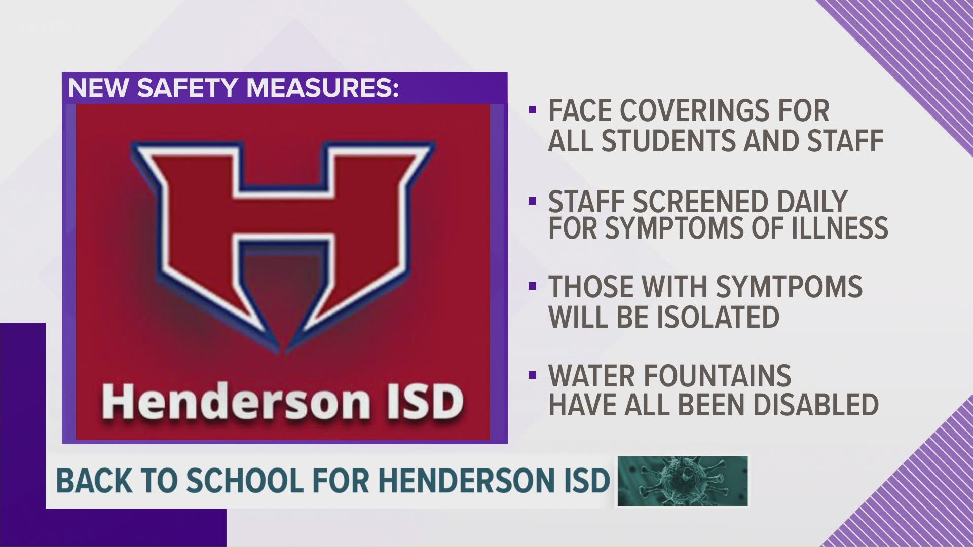 Back to school for Henderson ISD