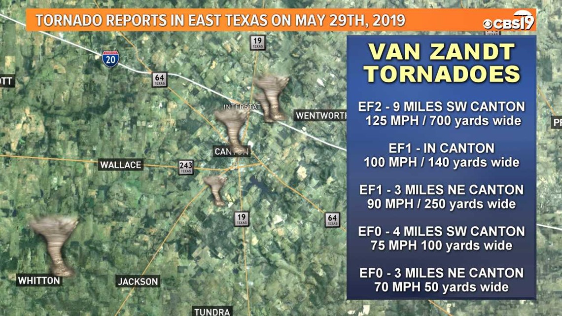 NWS: Six tornadoes touched down in East Texas, including five in Canton ...