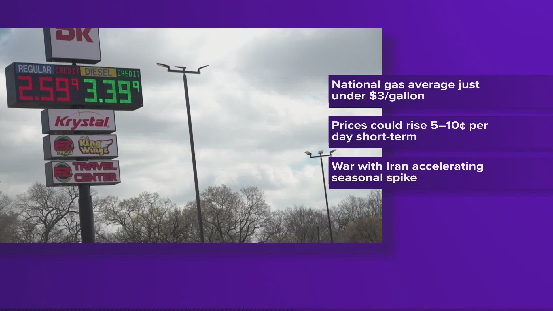 Gas prices climb as war with Iran disrupts global oil markets | cbs19.tv