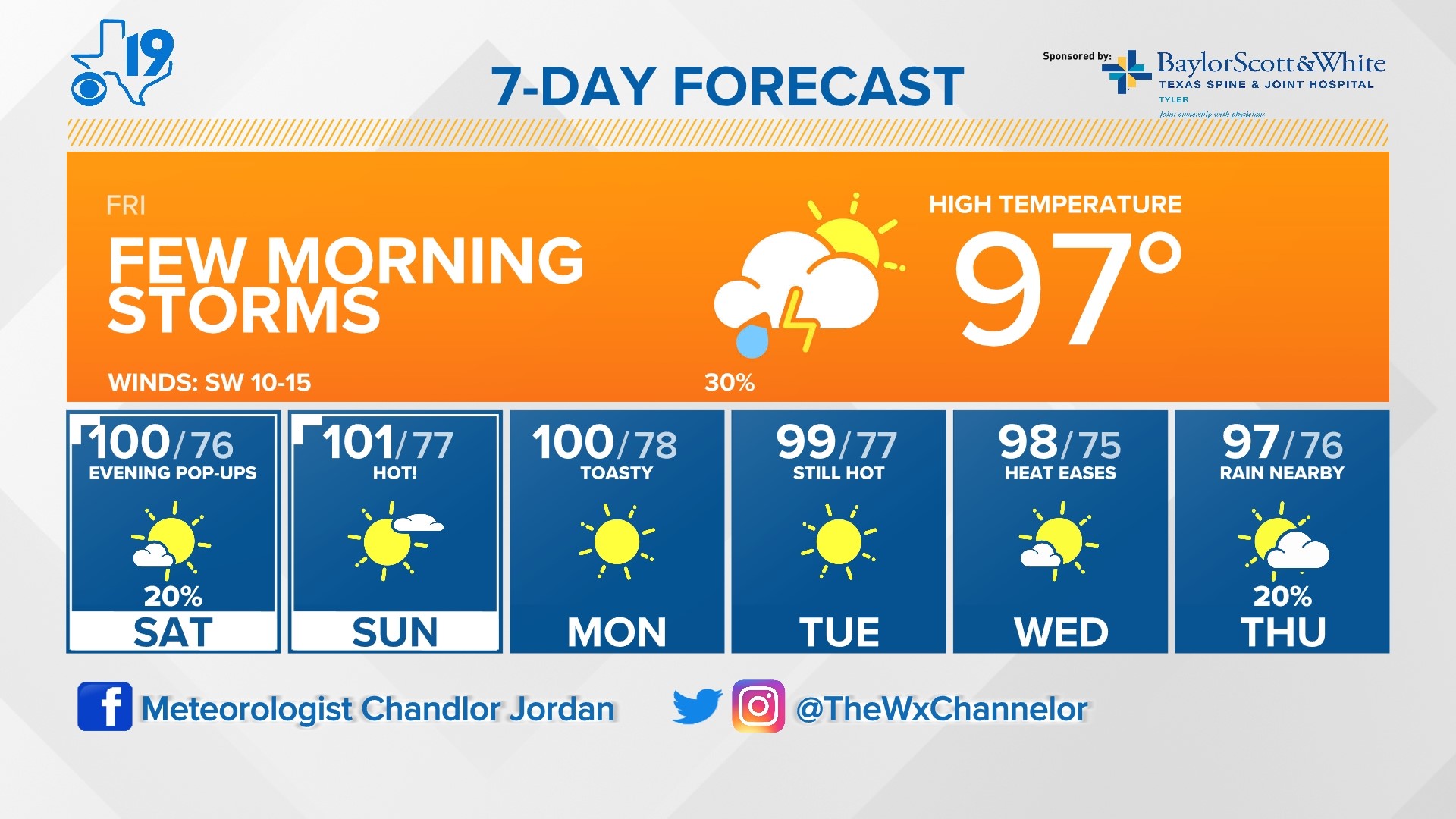 FCC Fines Louisiana Man 18,000! cbs19.tv