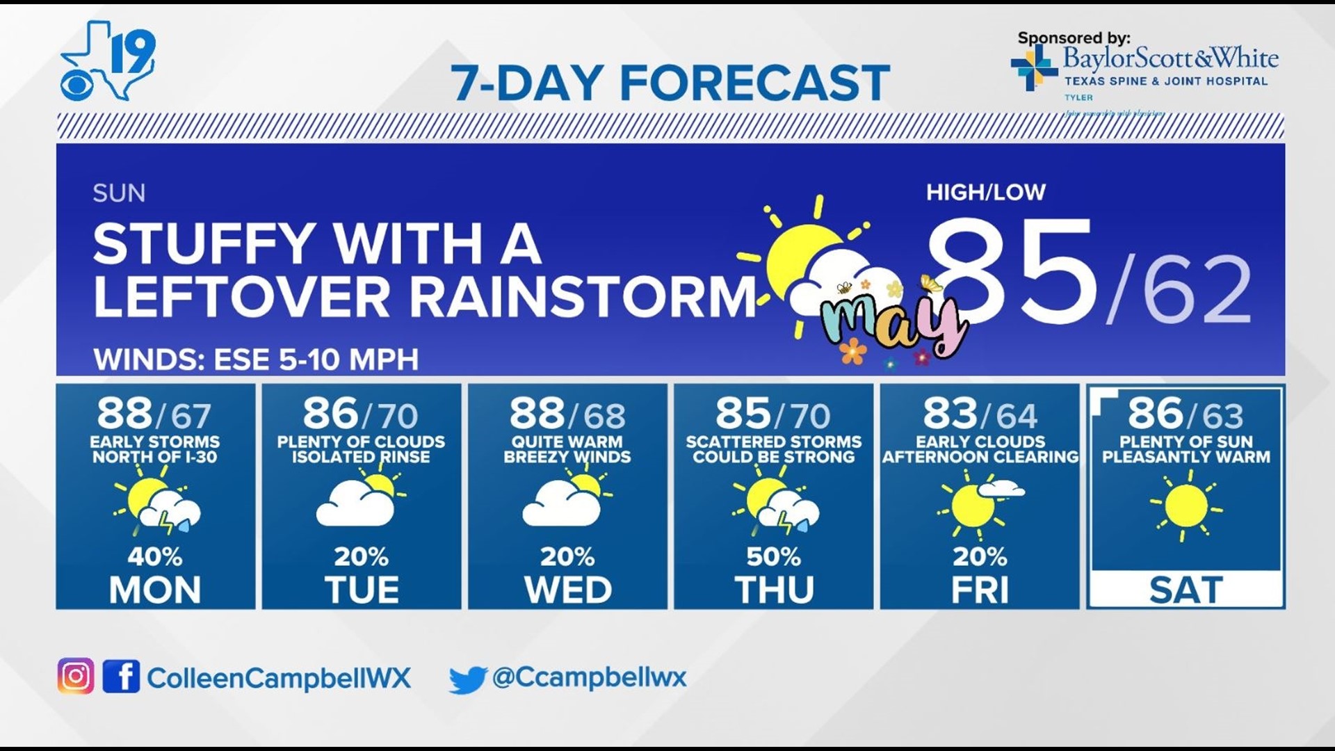 State to idle Bradshaw State Jail in Henderson; more than 200 workers will be laid off cbs19.tv