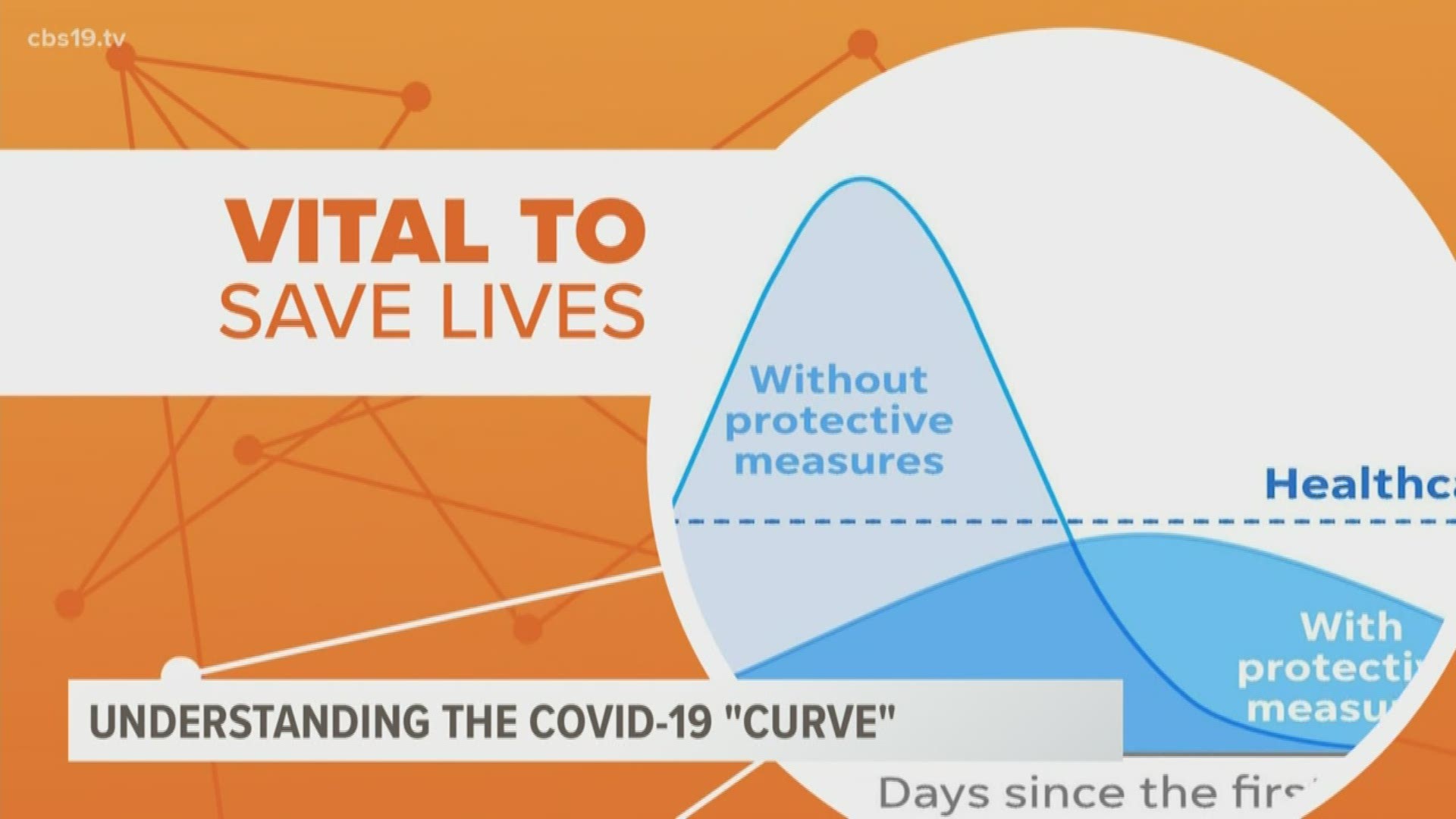 Dr. Richard Wallace from UT Health talks about how to flatten the COVID-19 curve.