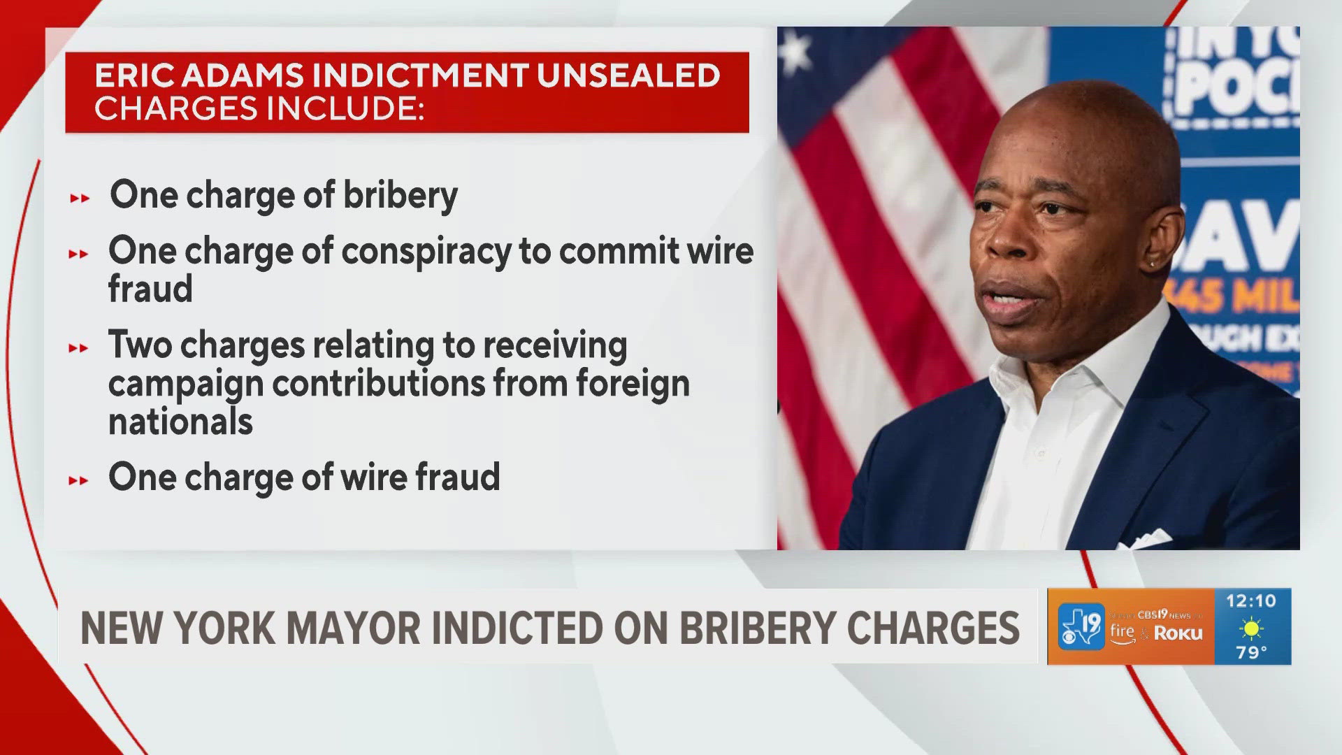 The U.S. attorney's office in Manhattan alleges in the indictment Eric Adams “not only accepted, but sought illegal campaign contributions” to his mayoral campaign.