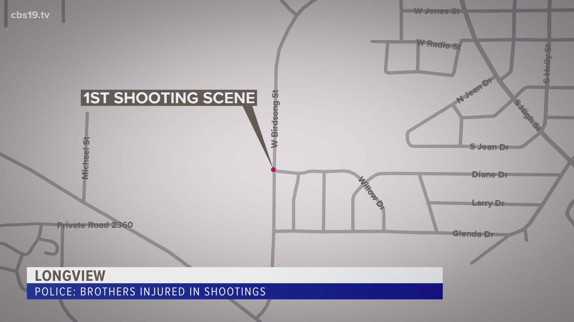 The two shootings occurred on Birdsong Street in Longview.