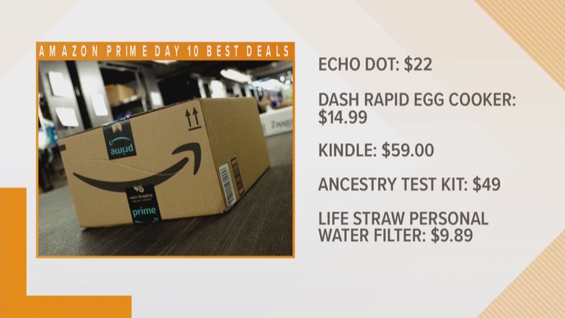 A look at some of the deals on Amazon Prime Day. From back to school items to electronics, a breakdown on some Prime Day deals.